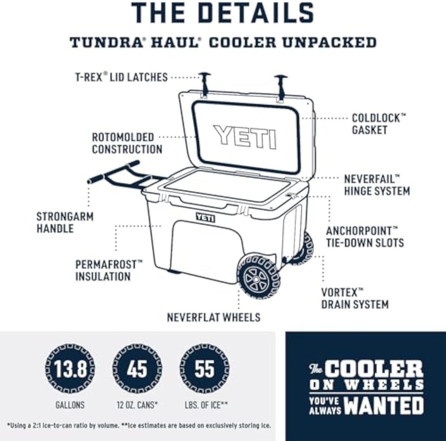YETI Tundra Haul Wheeled Hard Cooler